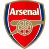 team Arsenal